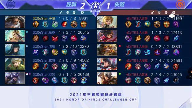 到如今的连 到如今的连