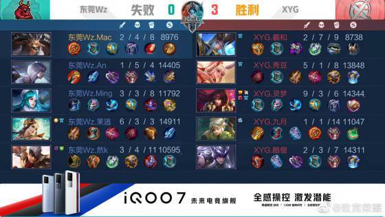 未能达到预 未能达到预