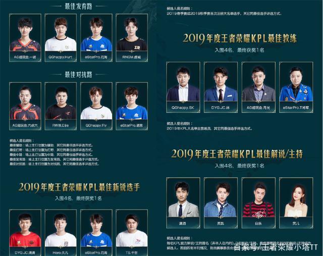 对上海来说 对上海来说