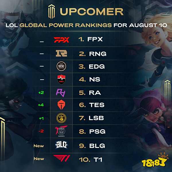 不懈的努力 不懈的努力