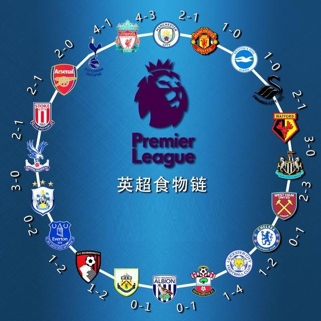 成功晋级 成功晋级