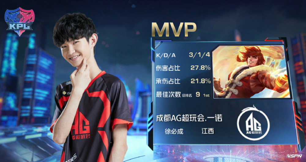 如果某一位 如果某一位