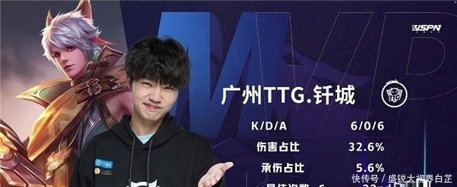 这对组合在 这对组合在